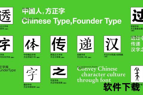 电脑字体免费下载指南：优质字库资源+一键获取教程