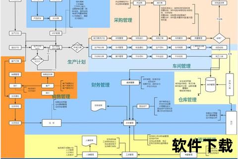 高效解密ERP:革新企业协同管理的智能办公系统核心解析 高效解密ERP:革新企业协同管理的智能办公系统核心解析