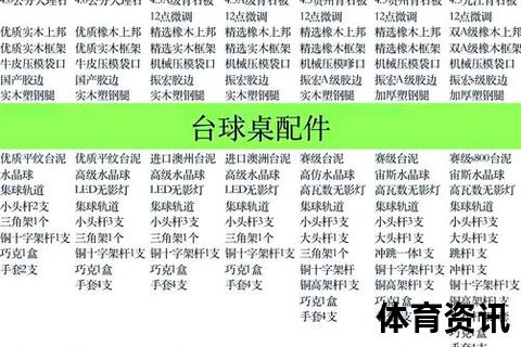 台球桌多少钱-不同型号价格解析及选购指南全攻略