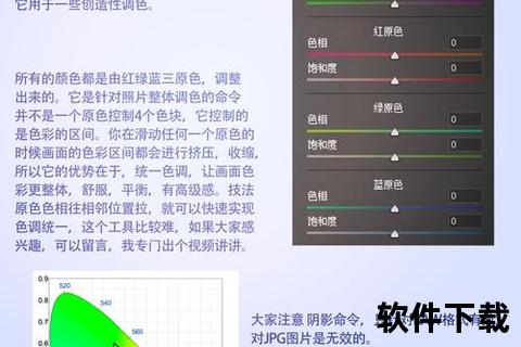 PS软件智能升级功能全面解析宝典