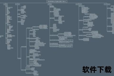 教程学习之家
