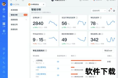 下载订订_一站式生活服务预订助手-畅享便捷下载体验