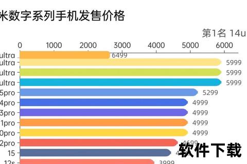 小米手机价格表-全方位掌握小米手机价格表最新报价精准对比一网打尽