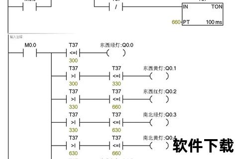 PLC编程软件下载指南：版本选择与安装步骤详解