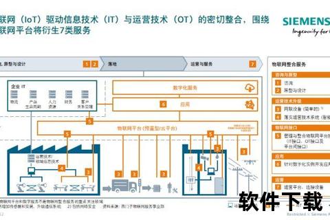 智能革新西门子仿真软件引领未来工业模拟新境界