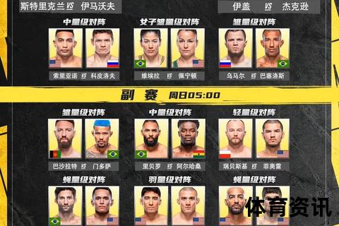 拳击VS_UFC：规则定胜负下的王者对决