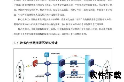 云端同步Office办公软件体系实现跨设备协作 云端同步Office办公软件体系实现跨设备协作