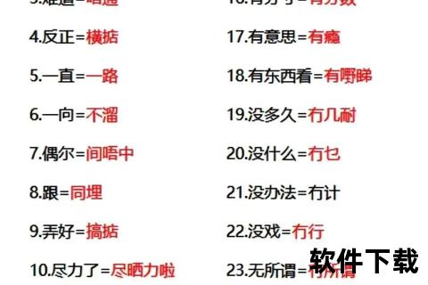 粤语教程下载_免费实用广东话学习资料-地道发音技巧快速掌握