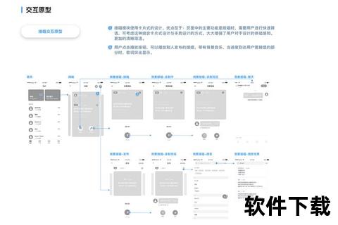 高效构建智能软件原型图:极速交互设计全解析 高效构建智能软件原型图:极速交互设计全解析