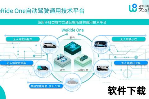 生物建模CAD软件突破医疗设备创新瓶颈