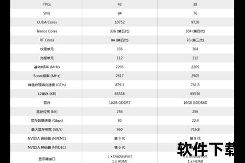 极致性能全面评测顶尖测试显卡的软件深度解析 极致性能全面评测顶尖测试显卡的软件深度解析