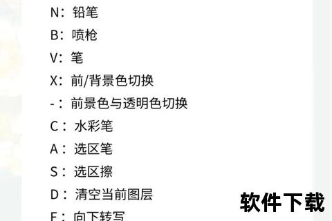 SAI软件下载指南：快速获取绘画工具与安装教程