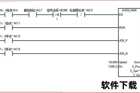高效能灵活掌控s7-200smart编程软件极速开发技巧 高效能灵活掌控s7-200smart编程软件极速开发技巧