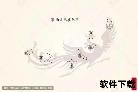 星象下载链接获取指南：详细步骤与操作方法解析