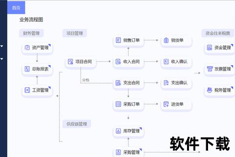 ERP软件下载指南-免费正版资源获取与安装教程详解