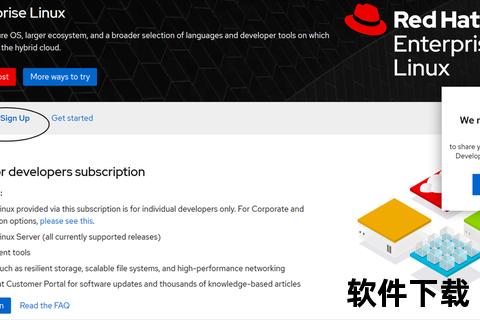 红帽RedHat镜像下载指南：官方渠道与网盘资源汇总