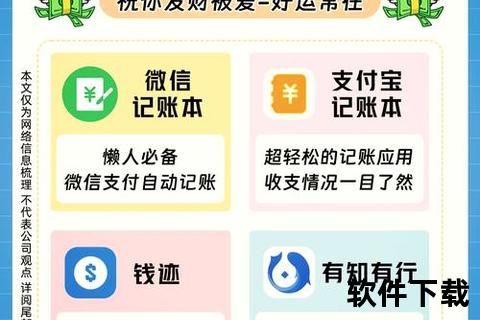 《惊人揭秘什么软件赚钱最多轻松实现日入过万暴利收益》