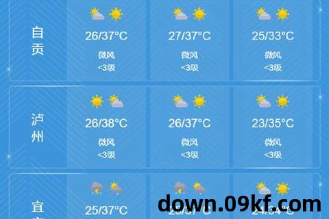 免费天气预报下载