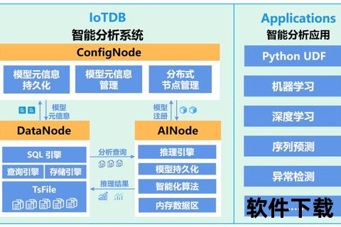 高效构建智能数据管理系统——Access数据库软件灵活驱动数据革新 高效构建智能数据管理系统——Access数据库软件灵活驱动数据革新
