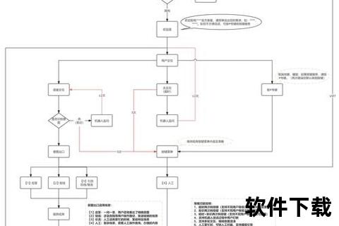 智能识别软件如何高效精准革新你的工作流程