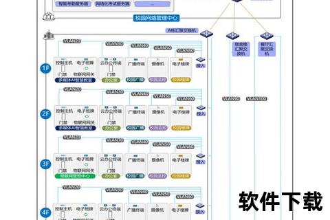 混合智能AI软件攻克复杂系统建模难题