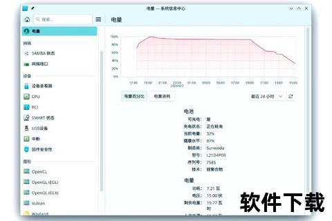 极致流畅智能优化电脑配置软件一键打造巅峰性能体验