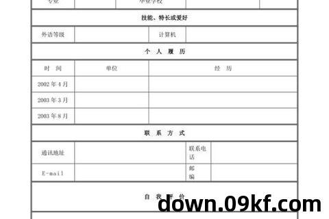 pdf简历模板免费下载