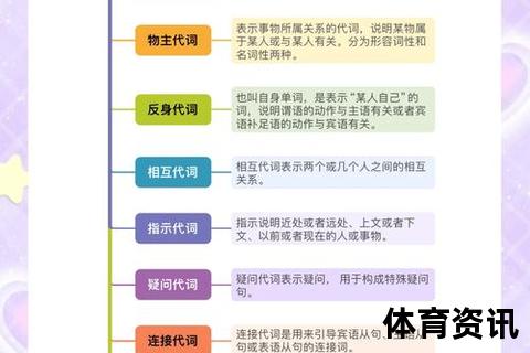 Figo含义解析：词源溯源_用法解析与文化象征探讨