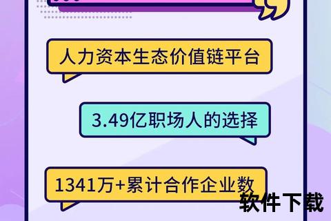 极速高效智能招工软件精准对接优质岗位人才