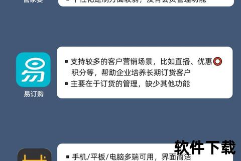 服服APP下载安装指南：一键获取最新版服务平台