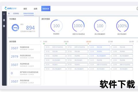 金蝶软件打造智能协同办公新标杆