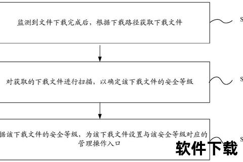 商标打印文件下载指南-获取方法与步骤详解 商标打印文件下载指南-获取方法与步骤详解