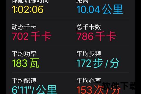 随时随地高效燃脂Keep软件助你开启活力四射运动挑战