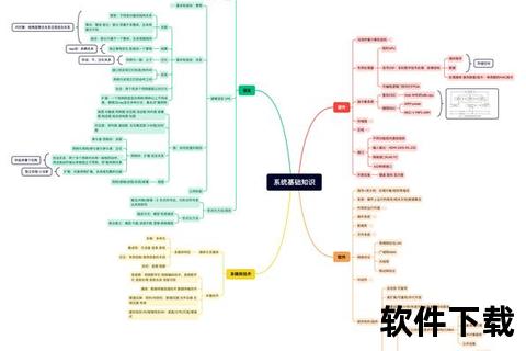 计算机技术与软件专业技术资格_计算机技术与软件专业技术资格认证核心要点及能力提升路径探析