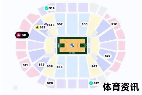 NBA门票收入分配机制解析：球队_联盟_球馆分成比例探秘