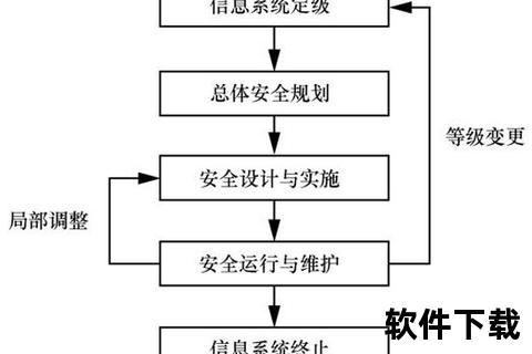 东方证券APP下载指南-安全安装步骤与使用教程