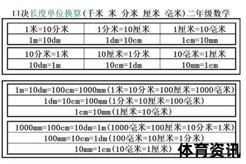 100米等于多少厘米-长度单位换算详解与实用技巧 100米等于多少厘米-长度单位换算详解与实用技巧