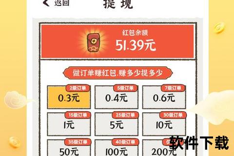 2023年最热门靠谱赚钱手游盘点可以赚钱手游有哪些超值推荐