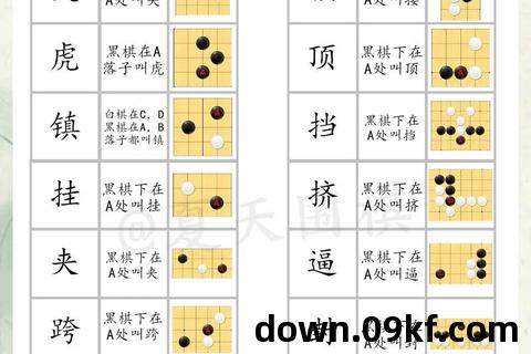 围棋教程下载