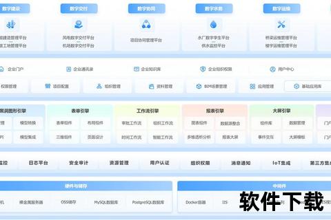 全面解析计算机软件系统一般包括的多样化高效组成模块