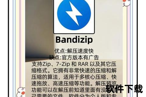 高效极速畅享官方正版压缩软件一键免费下载通道