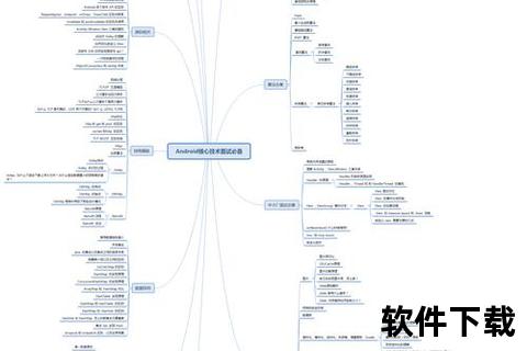 灵动创想无限延伸 高效思维导图制作软件全解析 灵动创想无限延伸 高效思维导图制作软件全解析