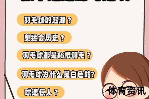 羽毛球16根羽毛之谜：科学定规与飞行稳定性的奥秘