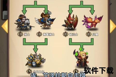 魔兽世界玩家必读：艾泽拉斯史诗征程与职业进阶指南