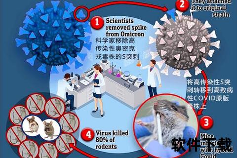 美国行动下载指南：资源获取与操作步骤全解析