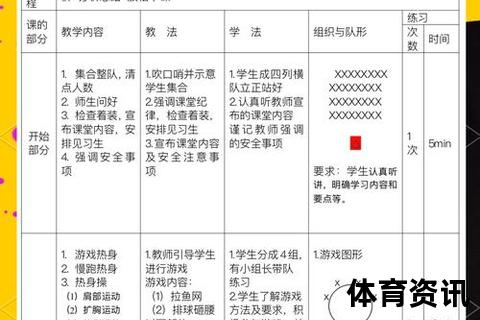 足球训练核心指南：掌握基本功_提升体能_培养战术意识