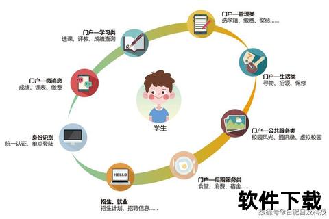 高效智能刷课神器极速解锁学业新境界 高效智能刷课神器极速解锁学业新境界