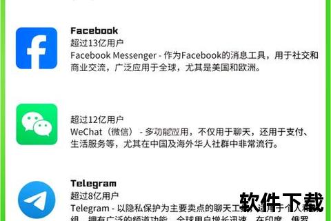 ablo聊天软件下载—Ablo聊天软件全球畅聊新体验 一键下载安装指南助你轻松跨文化交流