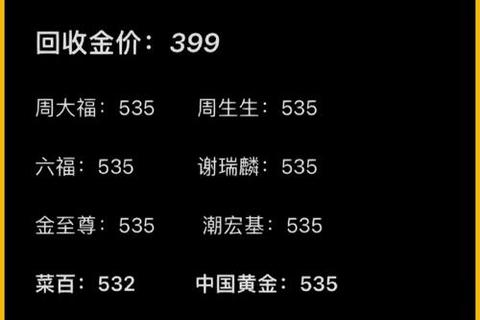 七位数对应多少钱_百万级金额范围详解与常见疑问解析