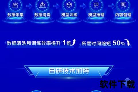 腾讯云下载指南-高效获取云端资源与文件传输技巧